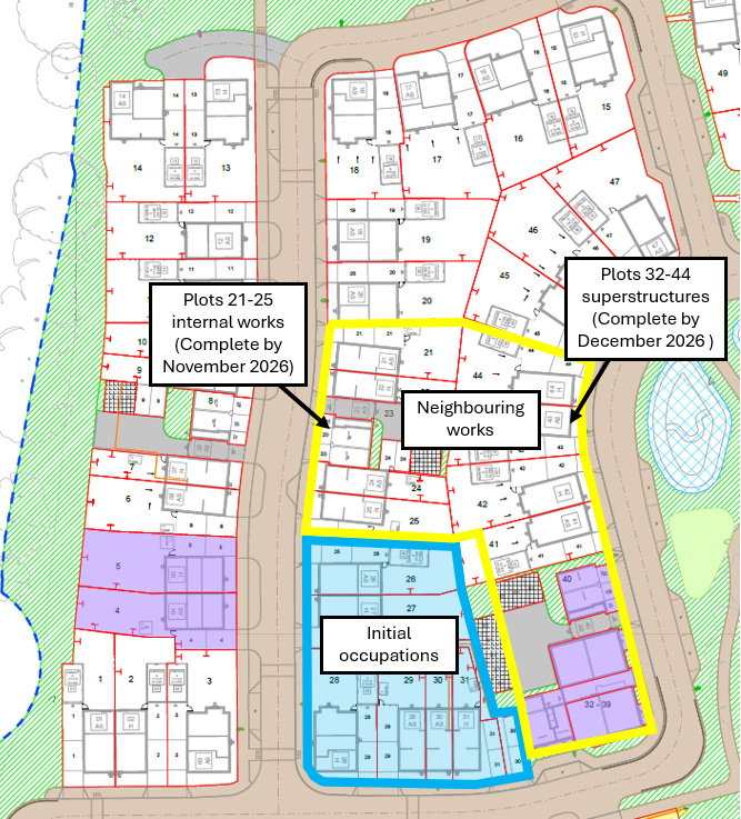October 2026 Plan
